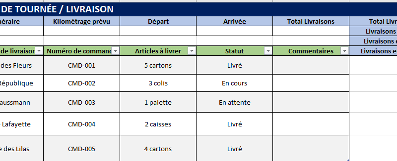 Fiche de Tournée / Livraison : Modèle Excel Automatisé + Exemple à Imprimer