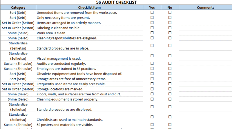 5S Audit Checklist in Excel: Optimize Workplace Efficiency Like a Pro