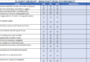 Download Excel 5S Checklist in Manufacturing