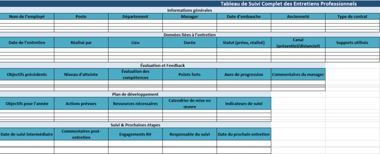 Le tableau de suivi des entretiens professionnels dans Excel