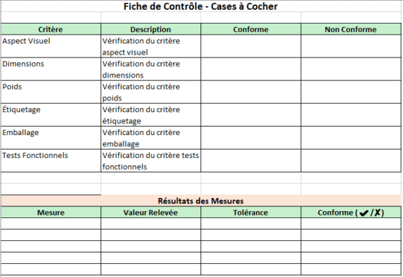 Fiche Excel de contrôle de conformité des produits finis : Exemples