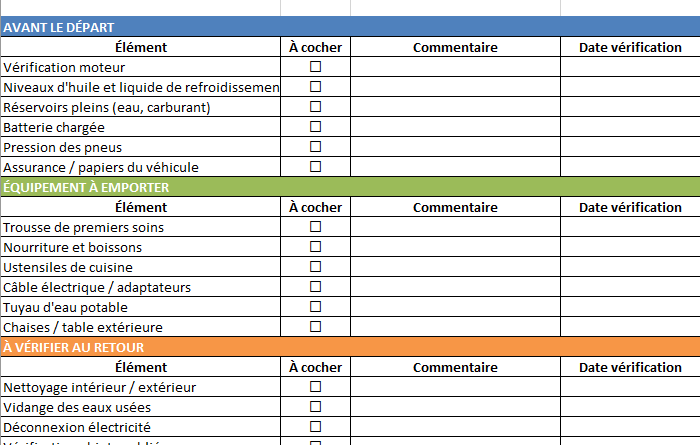 Roadbook d’Inspection : Checklist Camping-Car à Imprimer
