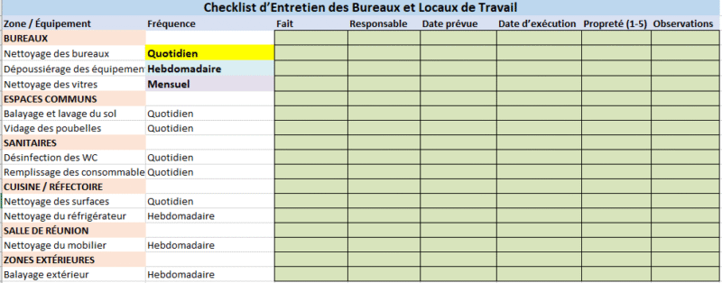 Checklist des entretiens des bureaux et locaux de travail : piloter la qualité et comparer les prestataires efficacement