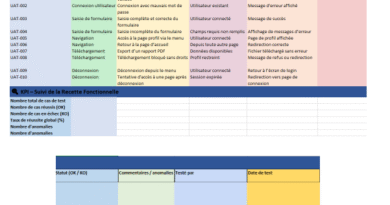 Recette Utilisateur – Détail par Fonctionnalité