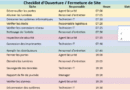 Checklist d’Ouverture et de Fermeture de Site à Télécharger – Facilities Management Opérationnel