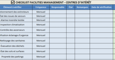 Checklist Facilities Management : Piloter la Sécurité, l’Efficacité et la Qualité des Sites