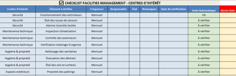 Checklist Facilities Management : Piloter la Sécurité, l’Efficacité et la Qualité des Sites