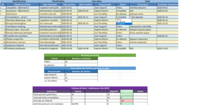 Gestion intégrée des contrôles, inspections et maintenance en Facilities Management : Fichier Excel Automatisé