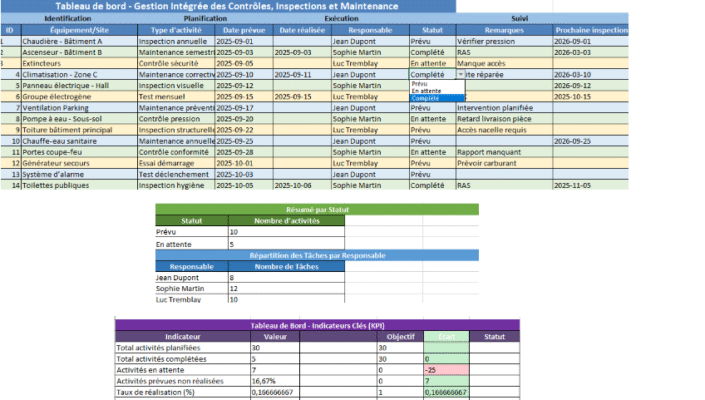 Gestion intégrée des contrôles, inspections et maintenance en Facilities Management : Fichier Excel Automatisé