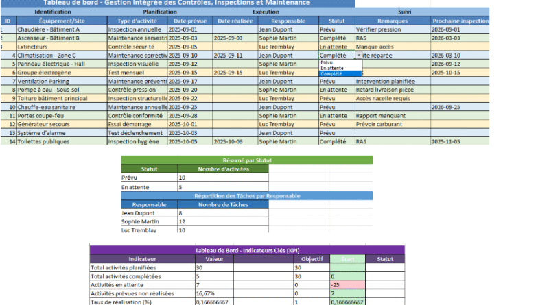 Gestion intégrée des contrôles, inspections et maintenance en Facilities Management : Fichier Excel Automatisé