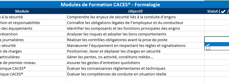 Formation CACES® avec Formalogie : Sécurité, Compétence et Certification au Cœur de vos Enjeux