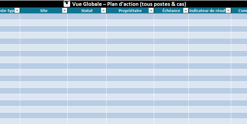 Plan d’action GPEC & Guide complet de mise en place