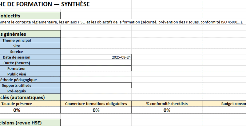 Plan et Fiche de formation SST à Télécharger : modules, obligations, centres en France, rapport