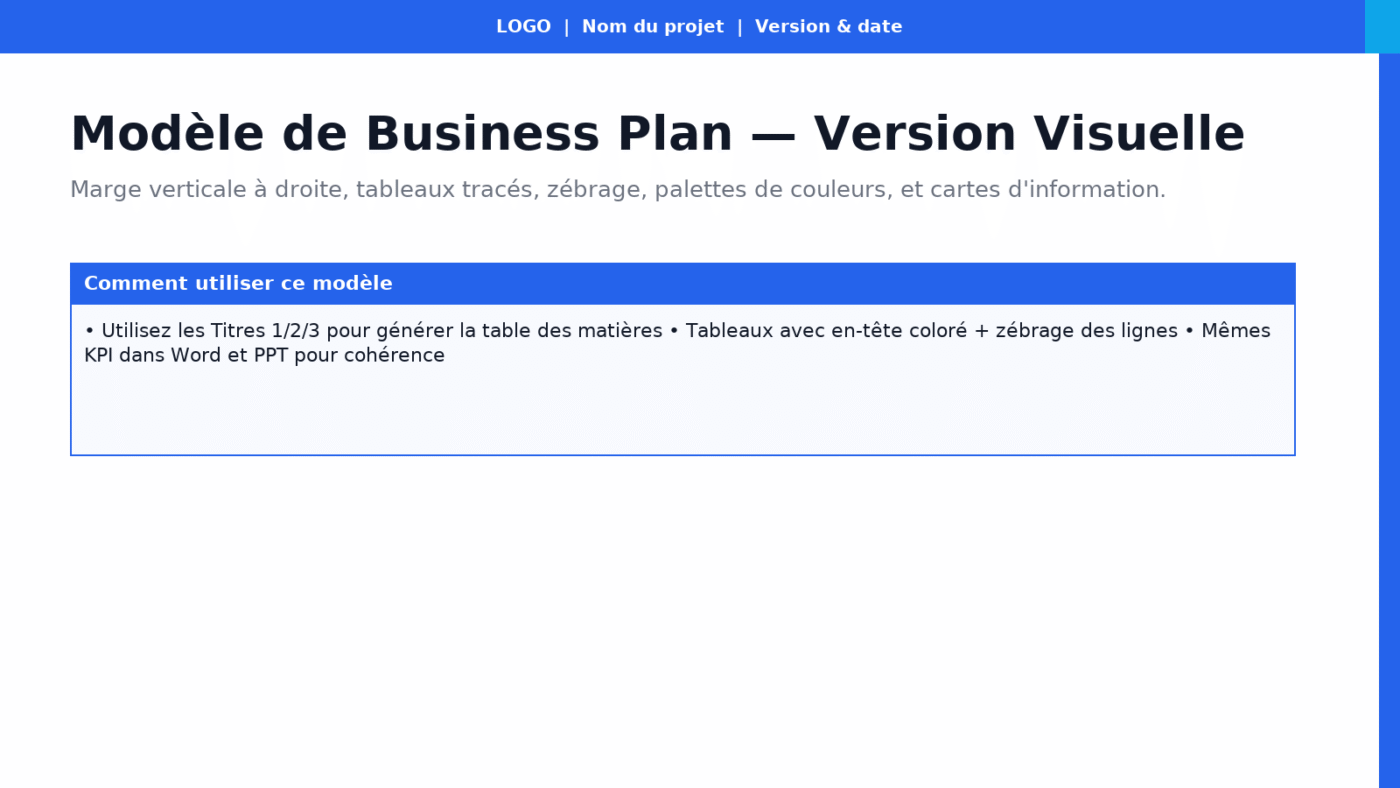 Présentation du business plan : canevas Word et PPT