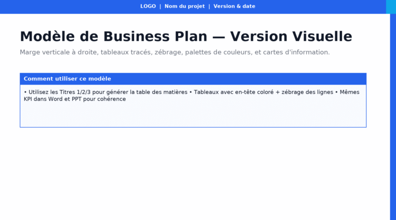 Présentation du business plan : canevas Word et PPT