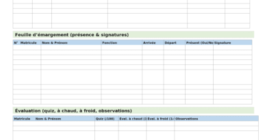 Formation PRAP : le guide complet (programme, modules obligatoires, centres de formation PRAP)