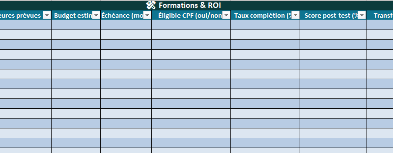 La conduite du changement : définition + checklist et méthode de travail pour réussir son application en entreprise