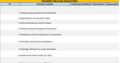 Checklist Sécurité Industrielle et Analyse de Risques Machine selon ISO 12100