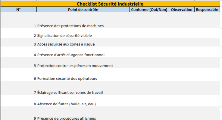 Checklist Sécurité Industrielle et Analyse de Risques Machine selon ISO 12100