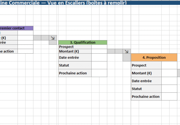 Analyse de Risques Machine : Un Exemple Détaillé