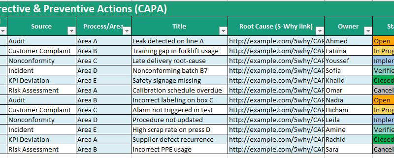 Modèle Excel de Suivi des Actions Correctives et Préventives (CAPA)