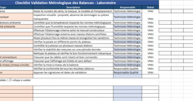 Checklist de Validation Métrologique des Balances en Laboratoire