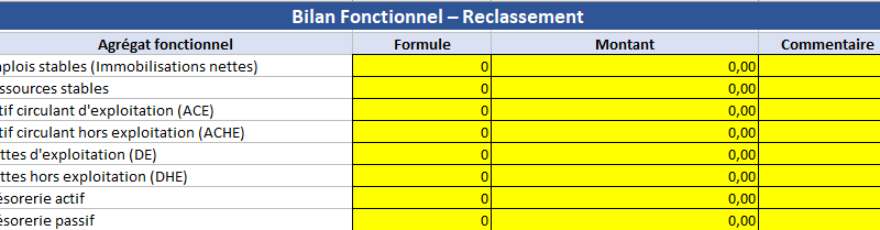 Le bilan fonctionnel dans Excel : un outil d’analyse financière stratégique