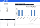 Automated Daily Staff Absence Tracker with Printable Monthly Calendar in Excel