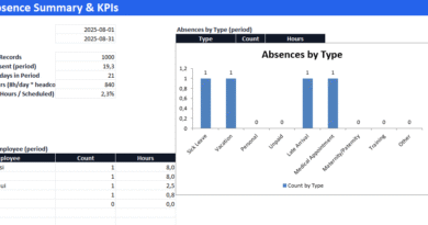 Automated Daily Staff Absence Tracker with Printable Monthly Calendar in Excel