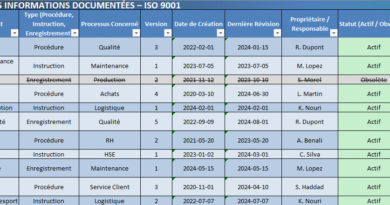 ISO 9001 – Maîtrise des Informations Documentées : Modèle Excel