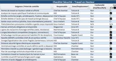 Travail en hauteur : checklists opérationnelles et matrice 5×5 & d’évaluation des risques