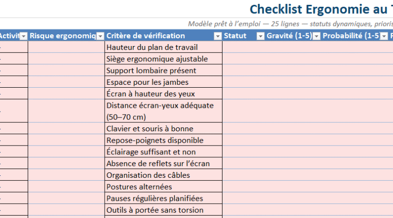 Ergonomie au travail : la checklist qui fait vraiment bouger les lignes