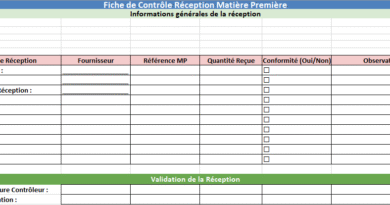 Contrôle de Réception des Matières Premières : Clé de Qualité et de Traçabilité