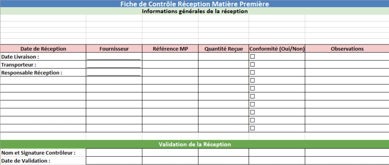 Contrôle de Réception des Matières Premières : Clé de Qualité et de Traçabilité
