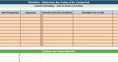 Détection et Gestion des Fuites d’Air Comprimé : modèle Excel Checklist