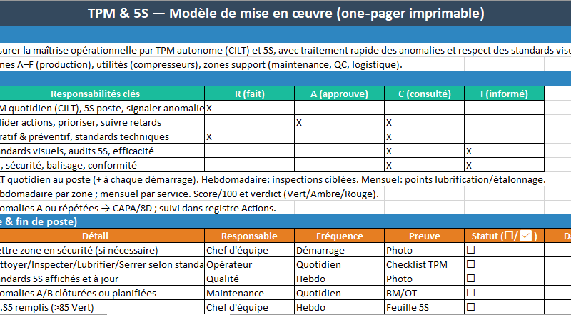 TPM autonome & 5S — Anomalies, standards, propreté : Modèle Excel pour appliquer les deux méthodes
