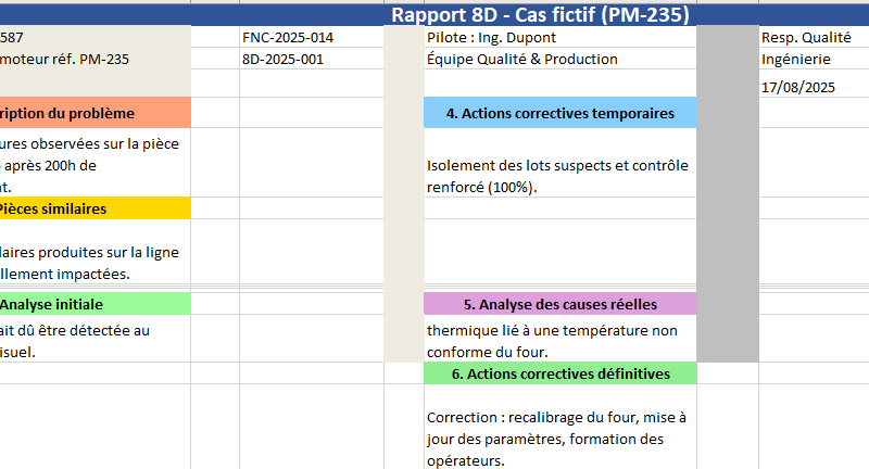 Rapport 8D et Suivi des Actions : Un Modèle Structuré avec Mini-Dashboard Automatique