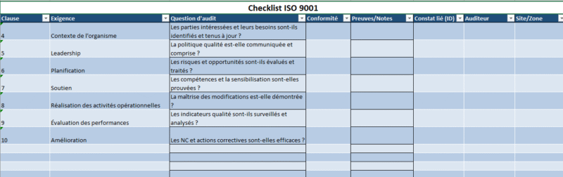 Checklist d’audits internes ISO 9001 / 14001 / 45001 - Guide opérationnel complet (plan, constats, actions, KPI)