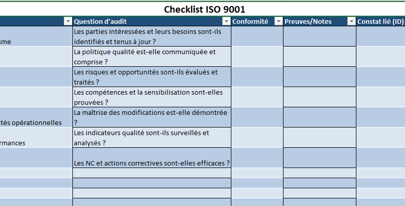 Checklist d’audits internes ISO 9001 / 14001 / 45001 - Guide opérationnel complet (plan, constats, actions, KPI)