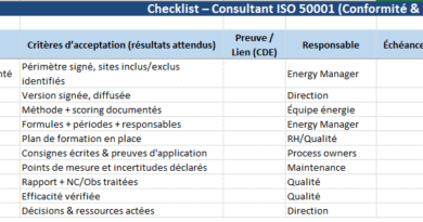 ISO 50001 : définition, parcours de certification et modèle Excel opérationnel pour réussir + Checklist