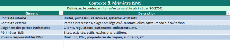 ISO 27001 en pratique : mettre en place un ISMS efficace avec un modèle Excel