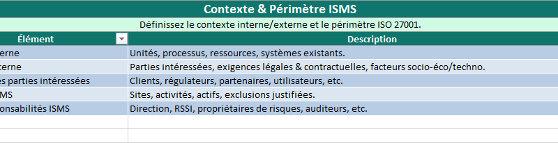 ISO 27001 en pratique : mettre en place un ISMS efficace avec un modèle Excel