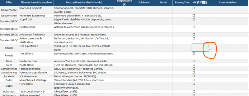 Modèle Excel - Méthode QRQC (Quick Response Quality Control) : guide pratique de mise en œuvre et de pilotage