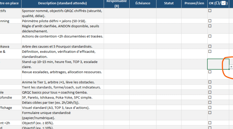 Modèle Excel - Méthode QRQC (Quick Response Quality Control) : guide pratique de mise en œuvre et de pilotage