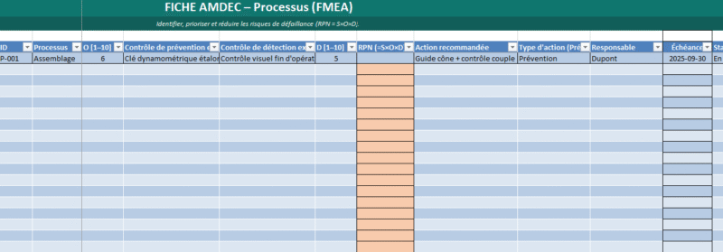 AMDEC Processus (FMEA) dans Excel : identifier, prioriser et éliminer les risques — mode d’emploi opérationnel