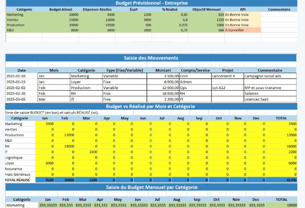 Modèle de budget prévisionnel Excel gratuit