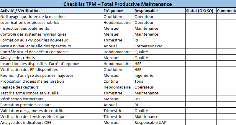 Total Productive Maintenance (TPM) : Checklist Téléchargeable pour sa Mise en Œuvre