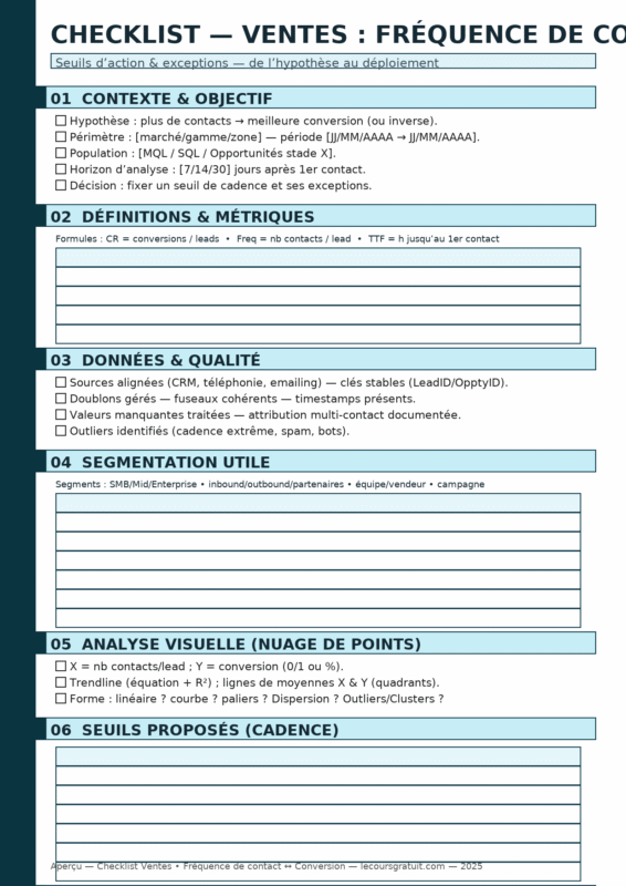 Checklist Word - Ventes : fréquence de contact ↔ conversion (seuils & exceptions)