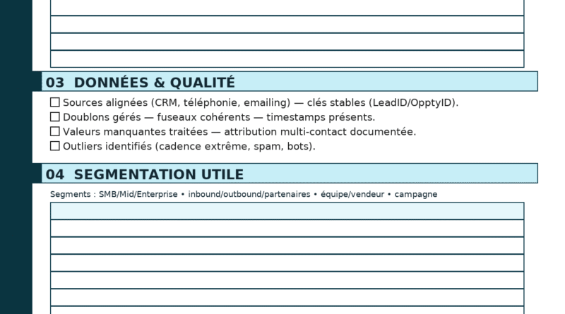 Checklist Word - Ventes : fréquence de contact ↔ conversion (seuils & exceptions)