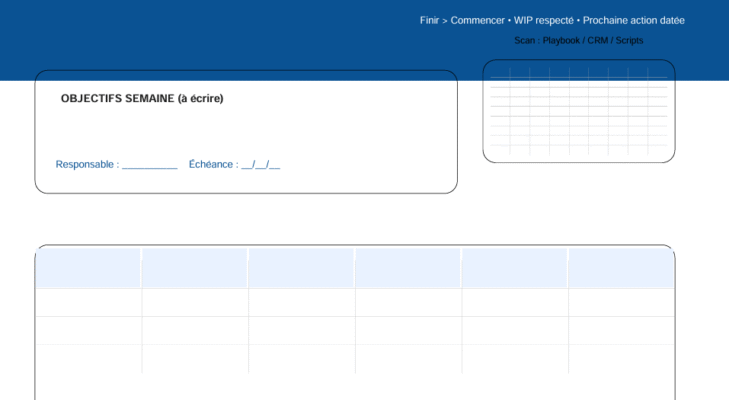 Action commerciale en pratique : Fiche utiles - de communication avec les commerciaux